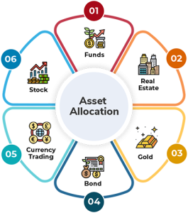 How to Diversify Your Portfolio with Gold: Strategies for Maximizing Returns